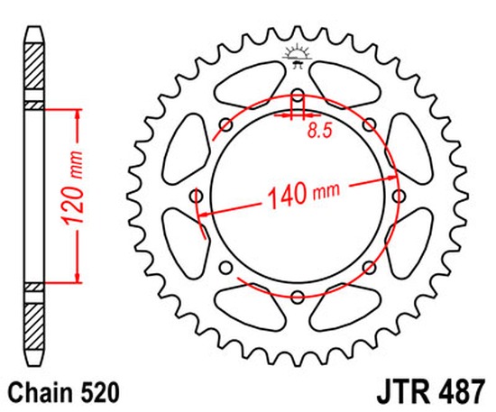 MPHSJTR487.45