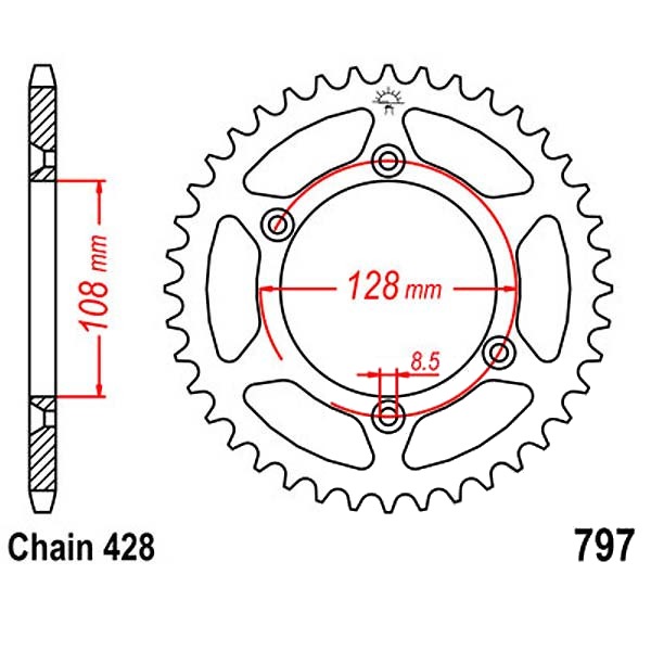 MPHSJTR797.57