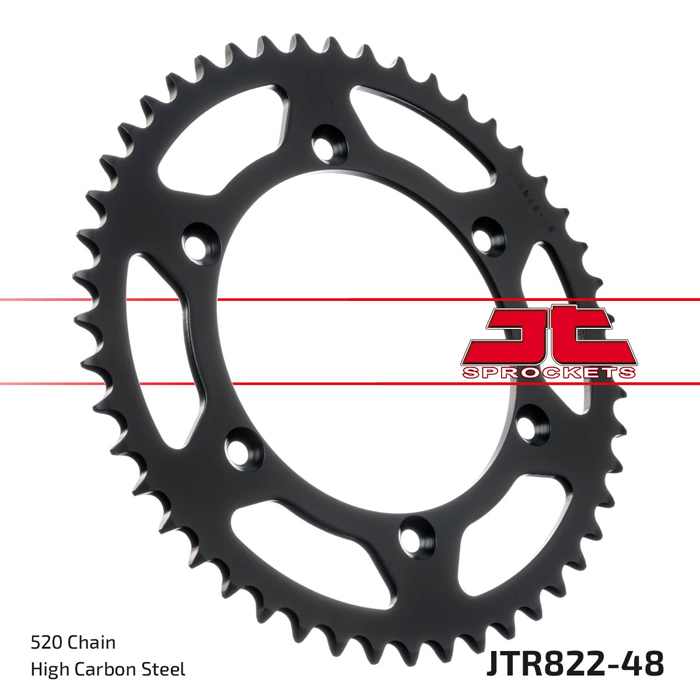 MPHSJTR822.48