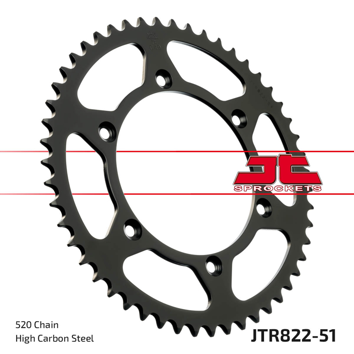MPHSJTR822.51