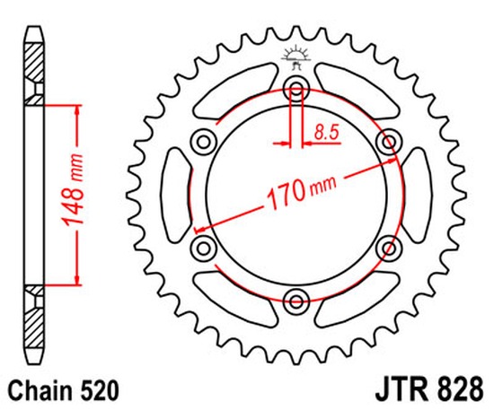 MPHSJTR828.50