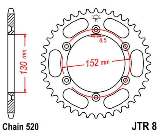 MPHSJTR8.48