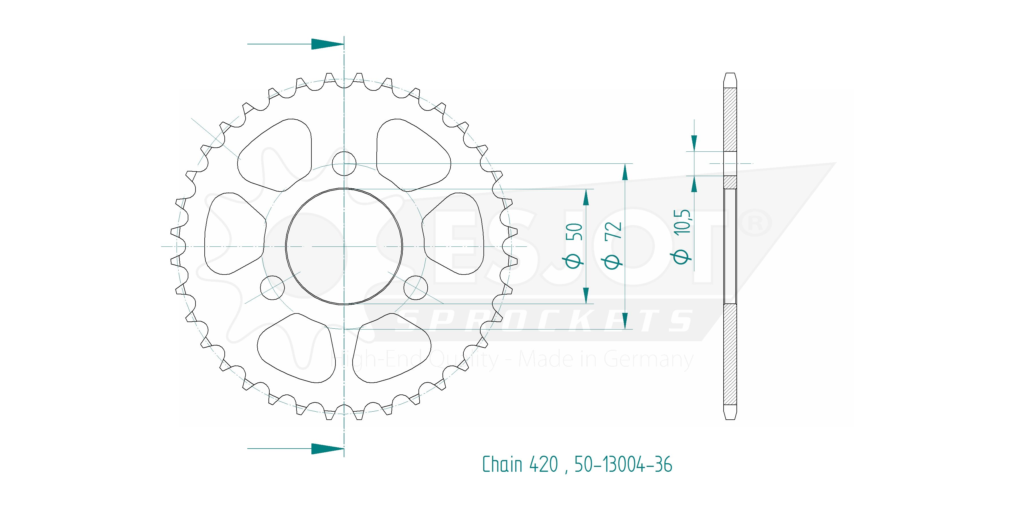MPLS10100J-36