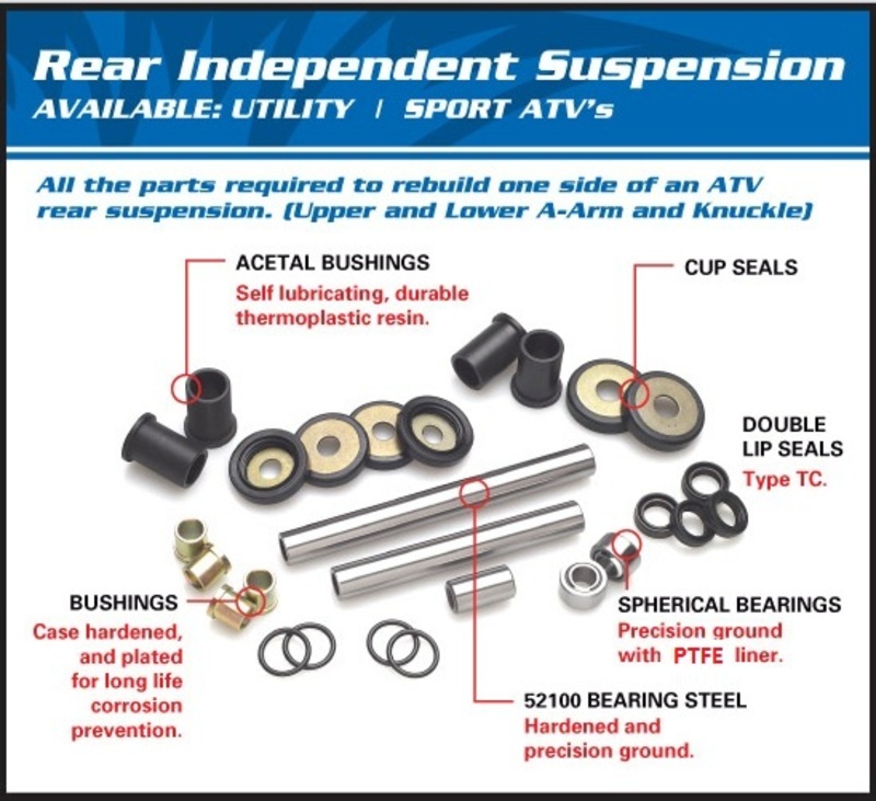 MPLS41501080