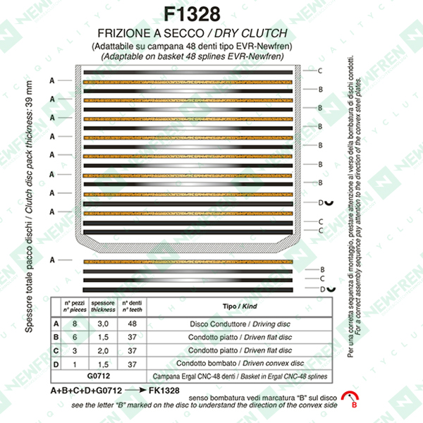 MPLS425F1328A