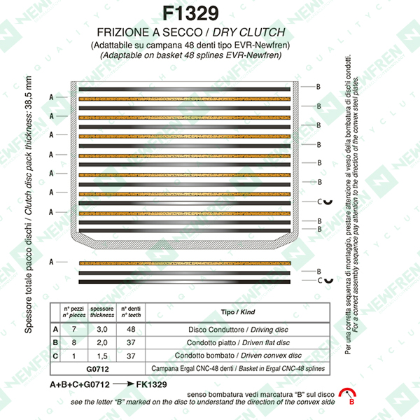 MPLS425F1329YC