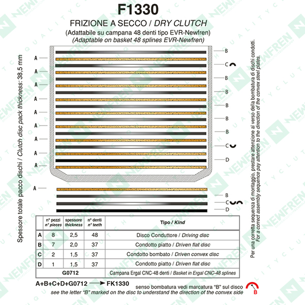 MPLS425F1330A