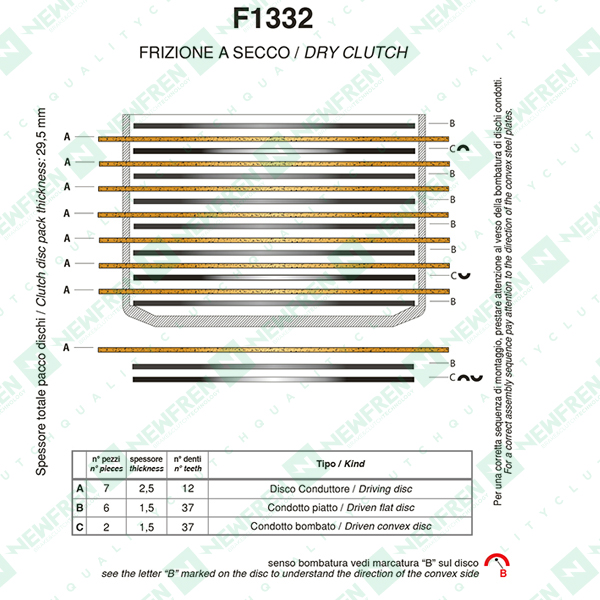 MPLS425F1332YC