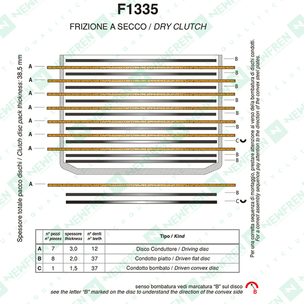 MPLS425F1335A