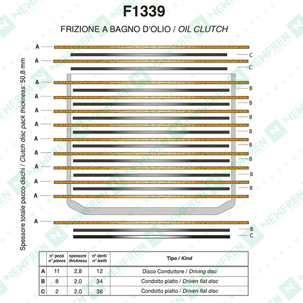 NEWFREN Pro Race Reibscheiben Kupplungs-Kit