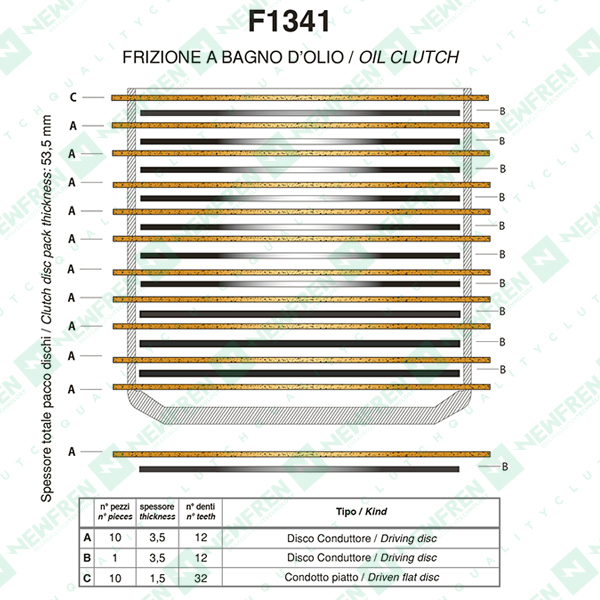 MPLS425F1341AC