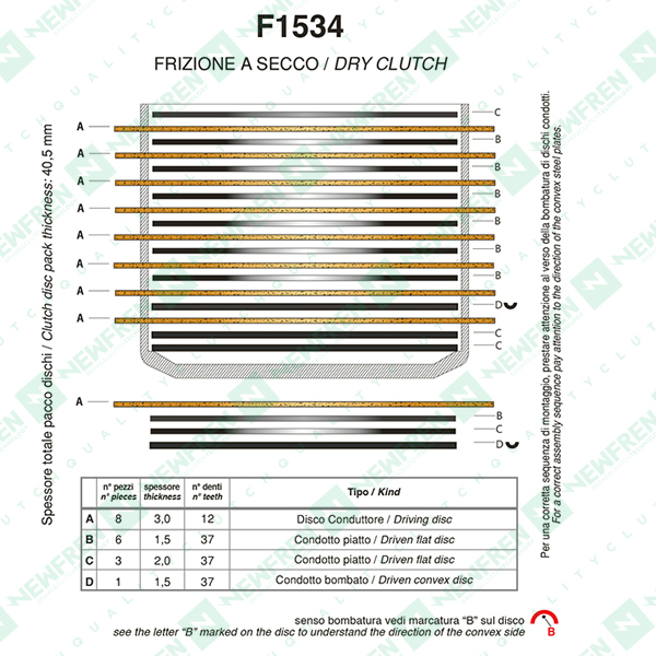 MPLS425F1534AC