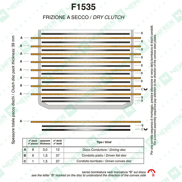 MPLS425F1535AC