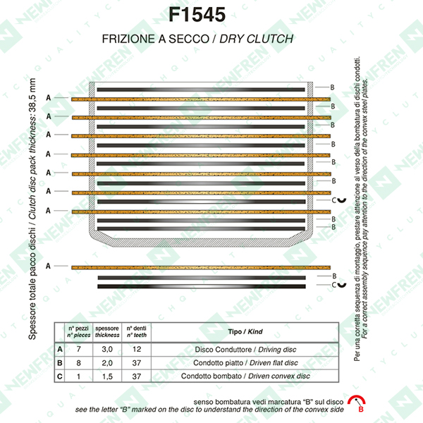 MPLS425F1545A