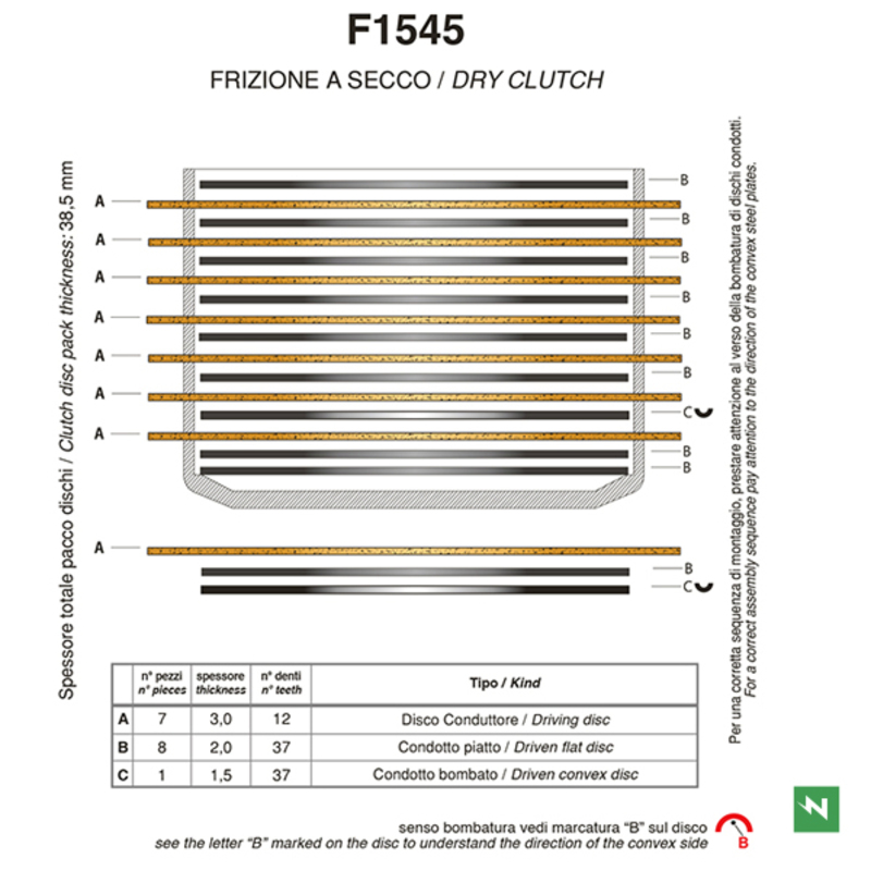 MPLS425F1545A