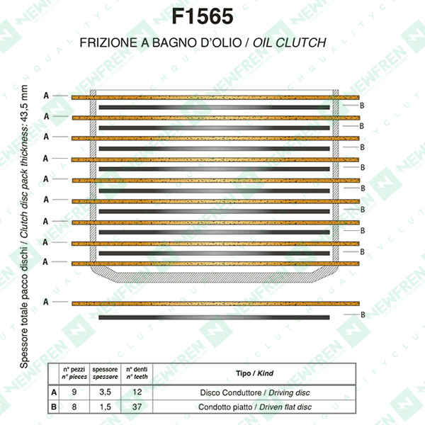 MPLS425F1565A