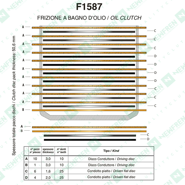MPLS425F1587SR