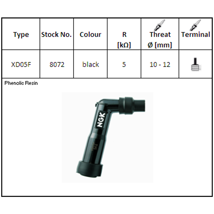 MPLS5880720