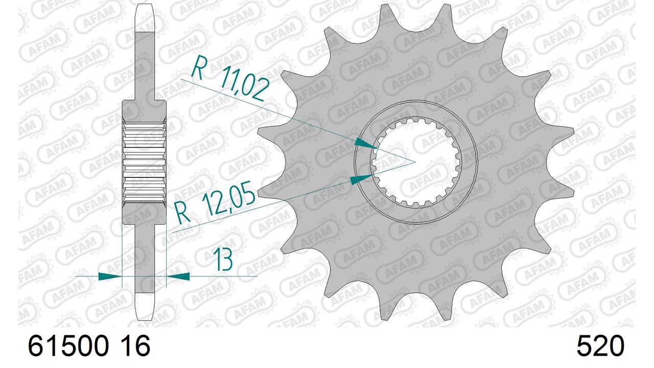 Ritzel AFAM 520 - 16Z 61500-16