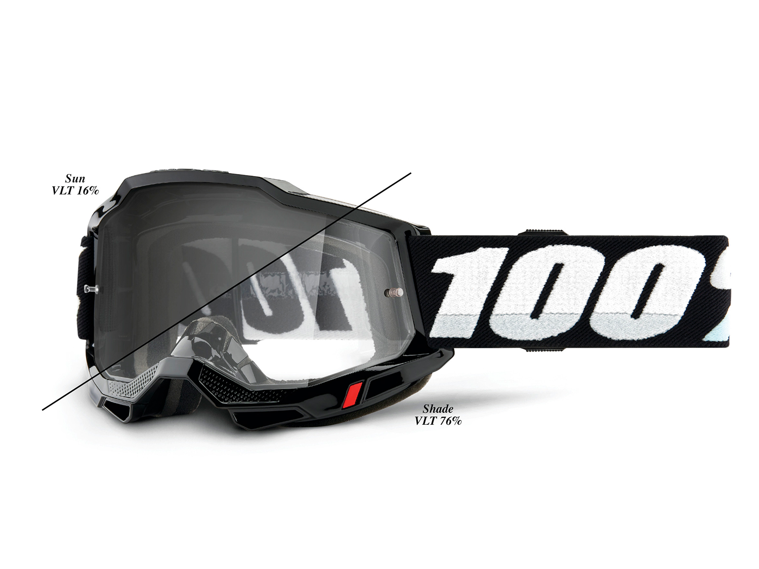 MPNSHU-GOG-1049/3294/unis