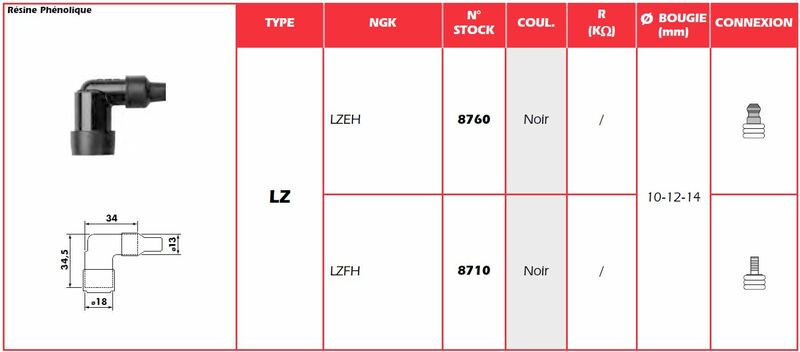 NGK Zündkerzenstecker - LZEH