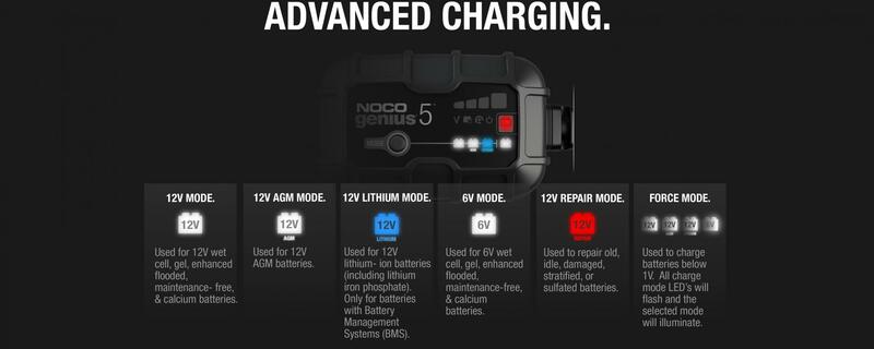 NOCO Genius5 Smart Batterieladegerät 6/12V 5A