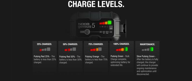 NOCO Genius5 Smart Batterieladegerät 6/12V 5A