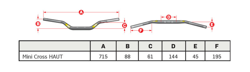 PRO TAPER SE Seven Eights Schoolboy Mini Bike Hoher Lenker