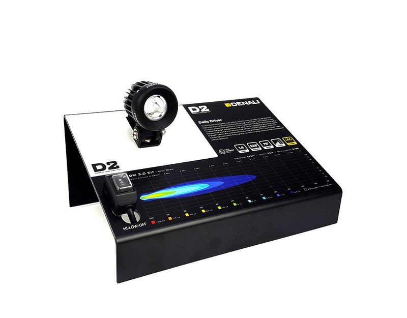 MPPW1102002