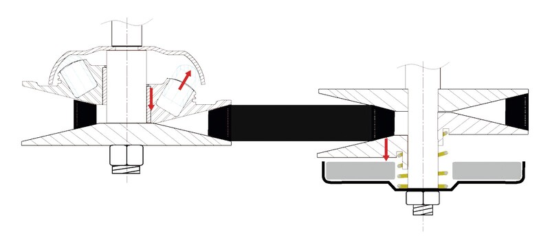 YASUNI Axial 4T Variator - passend für SYM 125 Cruisym