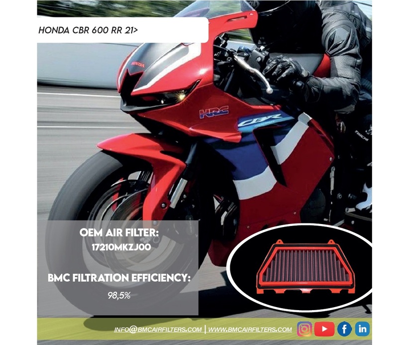BMC Luftfilter