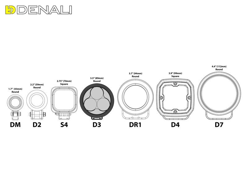 DENALI Universal Kit Standard Kabel Fahrlicht