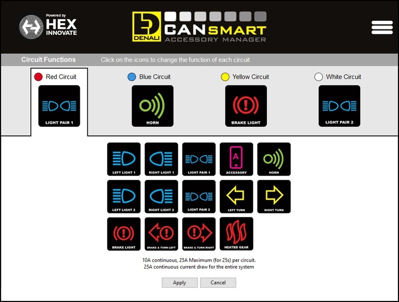 DENALI CANsmart™ Kit D3 Nebellicht