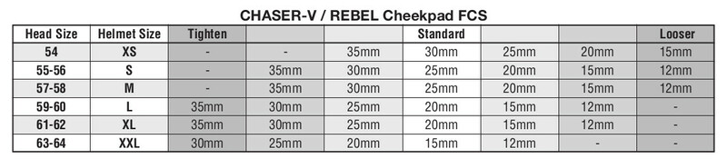 ARAI Dry-Cool FCS Cheek Pads 12mm - Rebel/Chaser-V/Chaser-V PRO Helmets