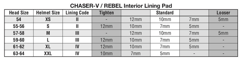 ARAI Dry-Cool Kopfpolster Größe M/L 7mm (Standard Dicken) Rebel/Chaser-V/Chaser-V PRO Helme