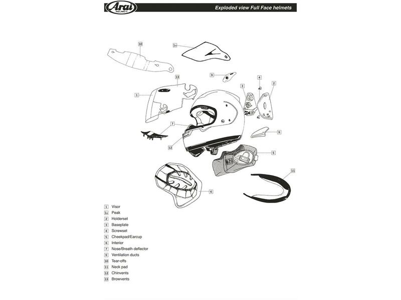 ARAI QVF-2 Duct Front Set Frost Black