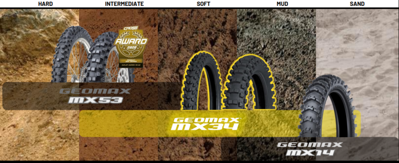 DUNLOP Reifen GEOMAX MX53 F 60/100-12 M/C NHS 36J TT